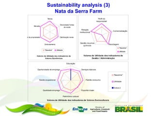 Embrapa’s platform for impact assessment of agricultural technologies and Indicator systems for the environmental management of rural activities 