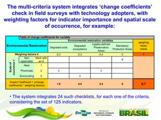 Embrapa’s platform for impact assessment of agricultural technologies and Indicator systems for the environmental management of rural activities 