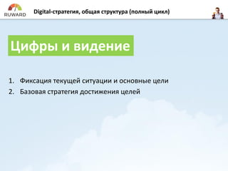 1. Фиксация текущей ситуации и основные цели
2. Базовая стратегия достижения целей
Digital-стратегия, общая структура (полный цикл)
Цифры и видение
 