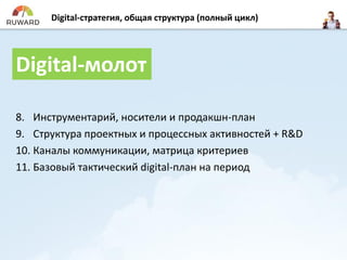 8. Инструментарий, носители и продакшн-план
9. Структура проектных и процессных активностей + R&D
10. Каналы коммуникации, матрица критериев
11. Базовый тактический digital-план на период
Digital-стратегия, общая структура (полный цикл)
Digital-молот
 