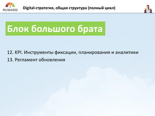 12. KPI. Инструменты фиксации, планирования и аналитики
13. Регламент обновления
Digital-стратегия, общая структура (полный цикл)
Блок большого брата
 