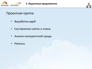 2. Подготовка предложения
Проектная группа:
• Выработка идей
• Составление сметы и плана
• Анализ конкурентной среды
• Нюансы
 