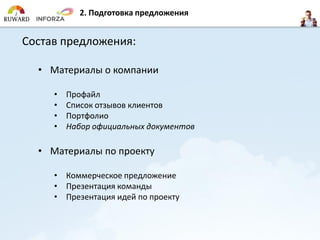 Состав предложения:
• Материалы о компании
• Профайл
• Список отзывов клиентов
• Портфолио
• Набор официальных документов
• Материалы по проекту
• Коммерческое предложение
• Презентация команды
• Презентация идей по проекту
2. Подготовка предложения
 