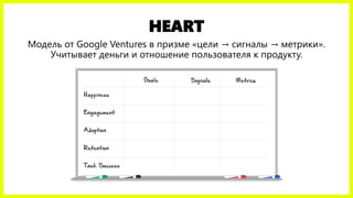 HEART
Модель от Google Ventures в призме «цели → сигналы → метрики».
Учитывает деньги и отношение пользователя к продукту.
 