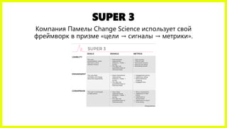 SUPER 3
Компания Памелы Change Science использует свой
фреймворк в призме «цели → сигналы → метрики».
 