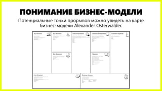 ПОНИМАНИЕ БИЗНЕС-МОДЕЛИ
Потенциальные точки прорывов можно увидеть на карте
бизнес-модели Alexander Osterwalder.
 