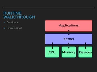 RUNTIME
WALKTHROUGH
▸ Bootloader
▸ Linux Kernel
 