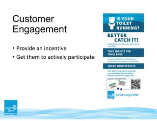 • Provide an incentive
• Get them to actively participate
Customer
Engagement
 