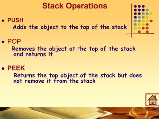 Stack Operations
 PUSH
Adds the object to the top of the stack
 POP
Removes the object at the top of the stack
and returns it
 PEEK
Returns the top object of the stack but does
not remove it from the stack
 