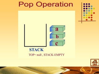 Stack 111104232459-phpapp02