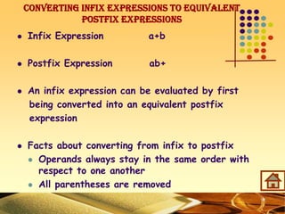 Converting Infix Expressions to Equivalent
Postfix Expressions
 Infix Expression a+b
 Postfix Expression ab+
 An infix expression can be evaluated by first
being converted into an equivalent postfix
expression
 Facts about converting from infix to postfix
 Operands always stay in the same order with
respect to one another
 All parentheses are removed
 