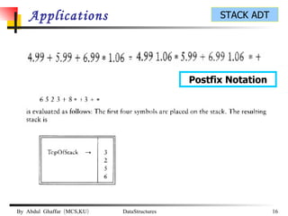 Applications Postfix Notation 