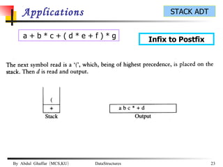 Applications Infix to Postfix a + b * c + ( d * e + f ) * g  