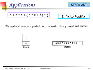 Applications Infix to Postfix a + b * c + ( d * e + f ) * g  