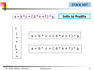 a + b * c + ( d * e + f ) * g  Infix to Postfix a + b * c + ( d * e + f ) * g a + b * c + ( d * e + f ) * g + * + ( * + ) * 