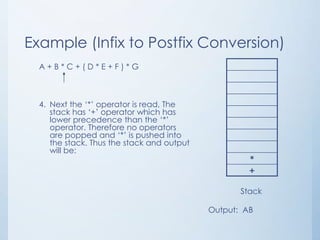 Example (Infix to Postfix Conversion)
A + B * C + ( D * E + F ) * G
4. Next the ‘*’ operator is read, The
stack has ‘+’ operator which has
lower precedence than the ‘*’
operator. Therefore no operators
are popped and ‘*’ is pushed into
the stack. Thus the stack and output
will be:
*
+
Stack
Output: AB
 