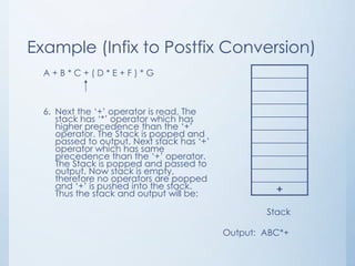 Example (Infix to Postfix Conversion)
A + B * C + ( D * E + F ) * G
6. Next the ‘+’ operator is read, The
stack has ‘*’ operator which has
higher precedence than the ‘+’
operator. The Stack is popped and
passed to output. Next stack has ‘+’
operator which has same
precedence than the ‘+’ operator.
The Stack is popped and passed to
output. Now stack is empty,
therefore no operators are popped
and ‘+’ is pushed into the stack.
Thus the stack and output will be:
+
Stack
Output: ABC*+
 