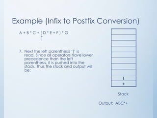 Example (Infix to Postfix Conversion)
A + B * C + ( D * E + F ) * G
7. Next the left parenthesis ‘(’ is
read, Since all operators have lower
precedence than the left
parenthesis, it is pushed into the
stack. Thus the stack and output will
be:
(
+
Stack
Output: ABC*+
 