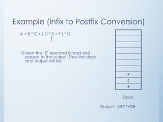 Example (Infix to Postfix Conversion)
A + B * C + ( D * E + F ) * G
10.Next the ‘E’ operand is read and
passed to the output. Thus the stack
and output will be:
*
(
+
Stack
Output: ABC*+DE
 