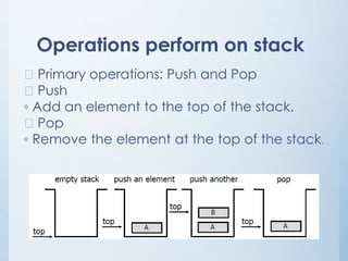 Operations perform on stack
Primary operations: Push and Pop
Push
◦ Add an element to the top of the stack.
Pop
◦ Remove the element at the top of the stack.
 