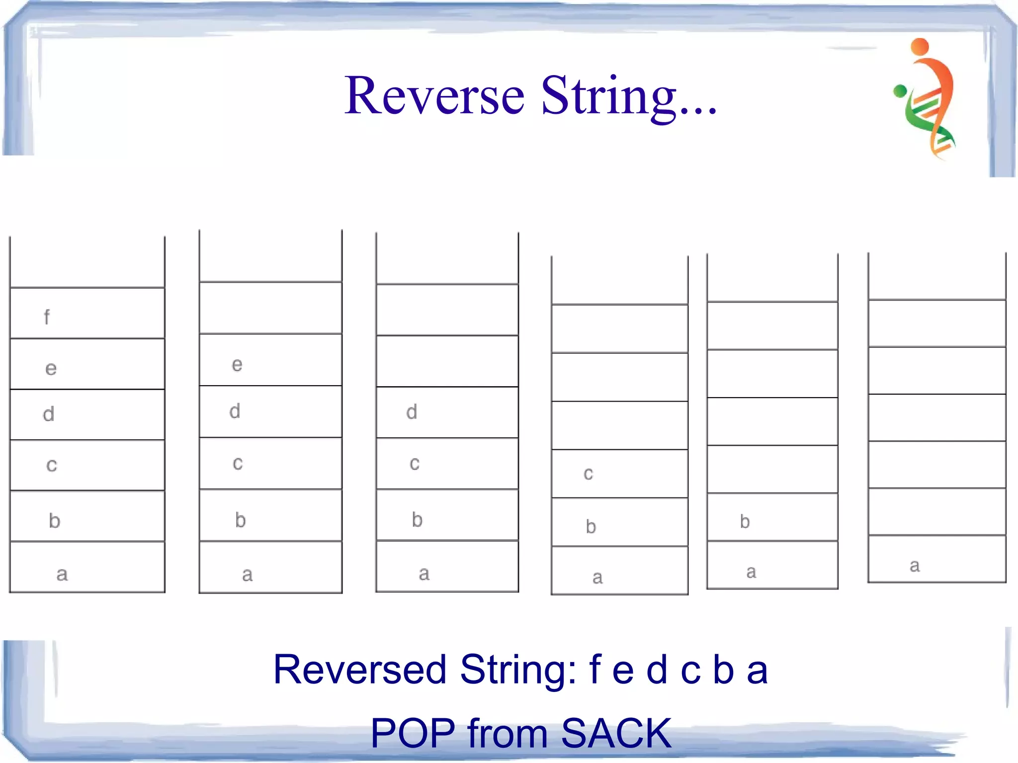 Reverse String...
Reversed String: f e d c b a
POP from SACK
 