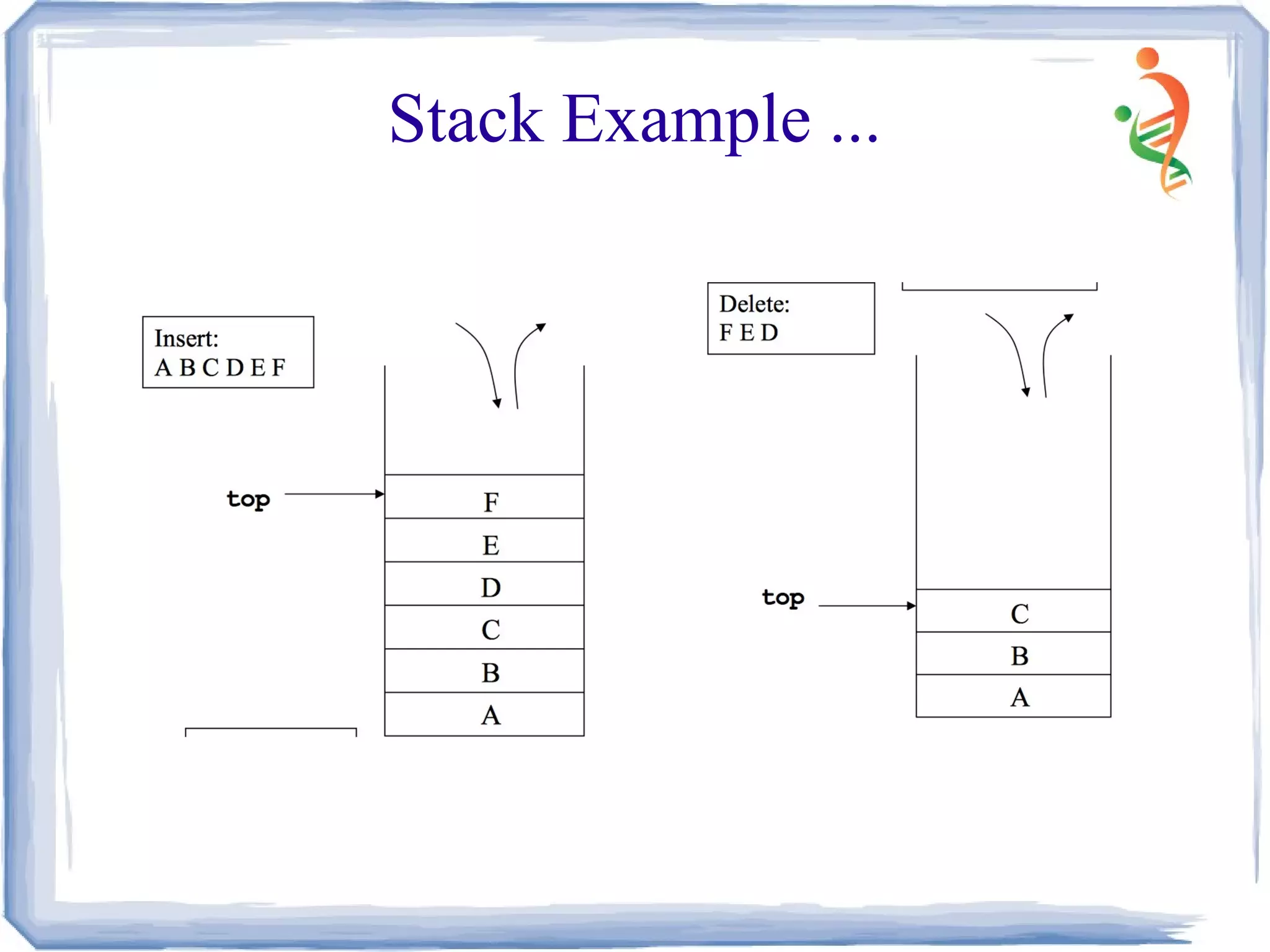 Stack | PDF