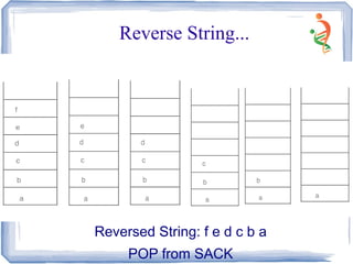 Reverse String...
Reversed String: f e d c b a
POP from SACK
 