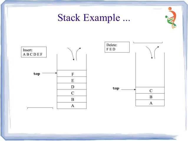 Stack