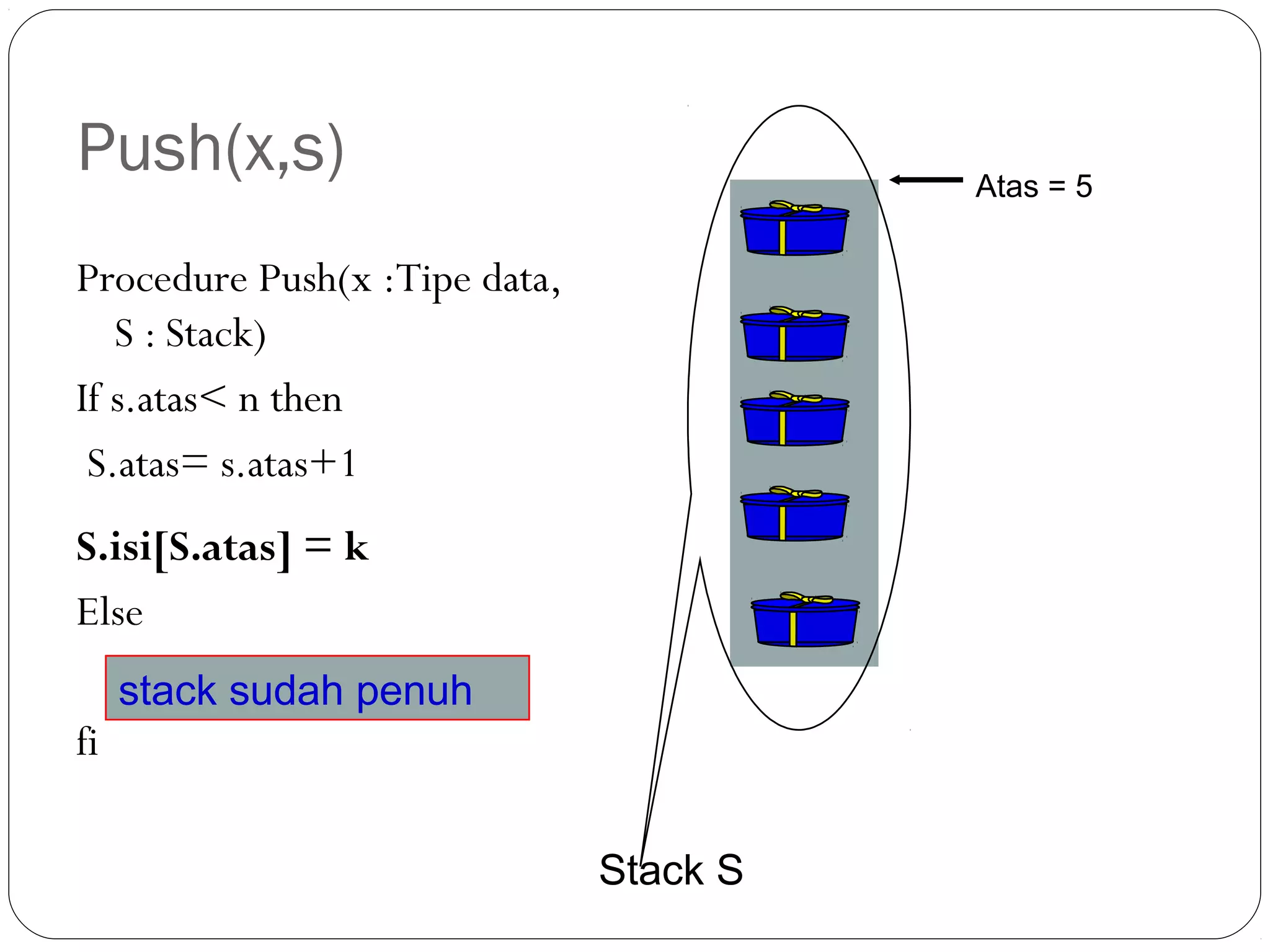 Materi Struktur Data Stack | PPT