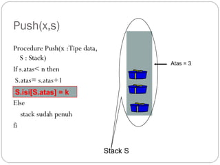Materi Struktur Data Stack | PPT