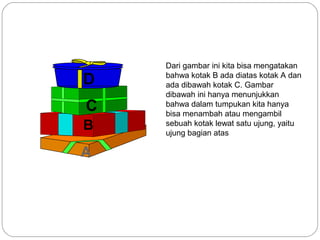Materi Struktur Data Stack | PPT