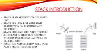 STACK INTRODUCTION
• STACK IS AN APPLICATION OF LINKED
LIST.
• STACK IS A LINK LIST WITH SOME
RESTRICTION ON INSERTION AND
DELETION.
• STACK FOLLOWS LIFO ARCHITECTURE
• (LIFO) LAST IN FIRST OUT (ELEMENT
WHICH IS INSERTED AT LAST WILL BE
DELETED FIRST)
• INSERTION AND DELETION WILL TAKE
PLACE FROM THE SAME END
 