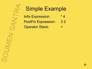 Simple Infix Operation Image Stack and its Applications : Data Structures ADT | PPTX