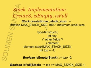Stack and its Applications : Data Structures ADT | PPT