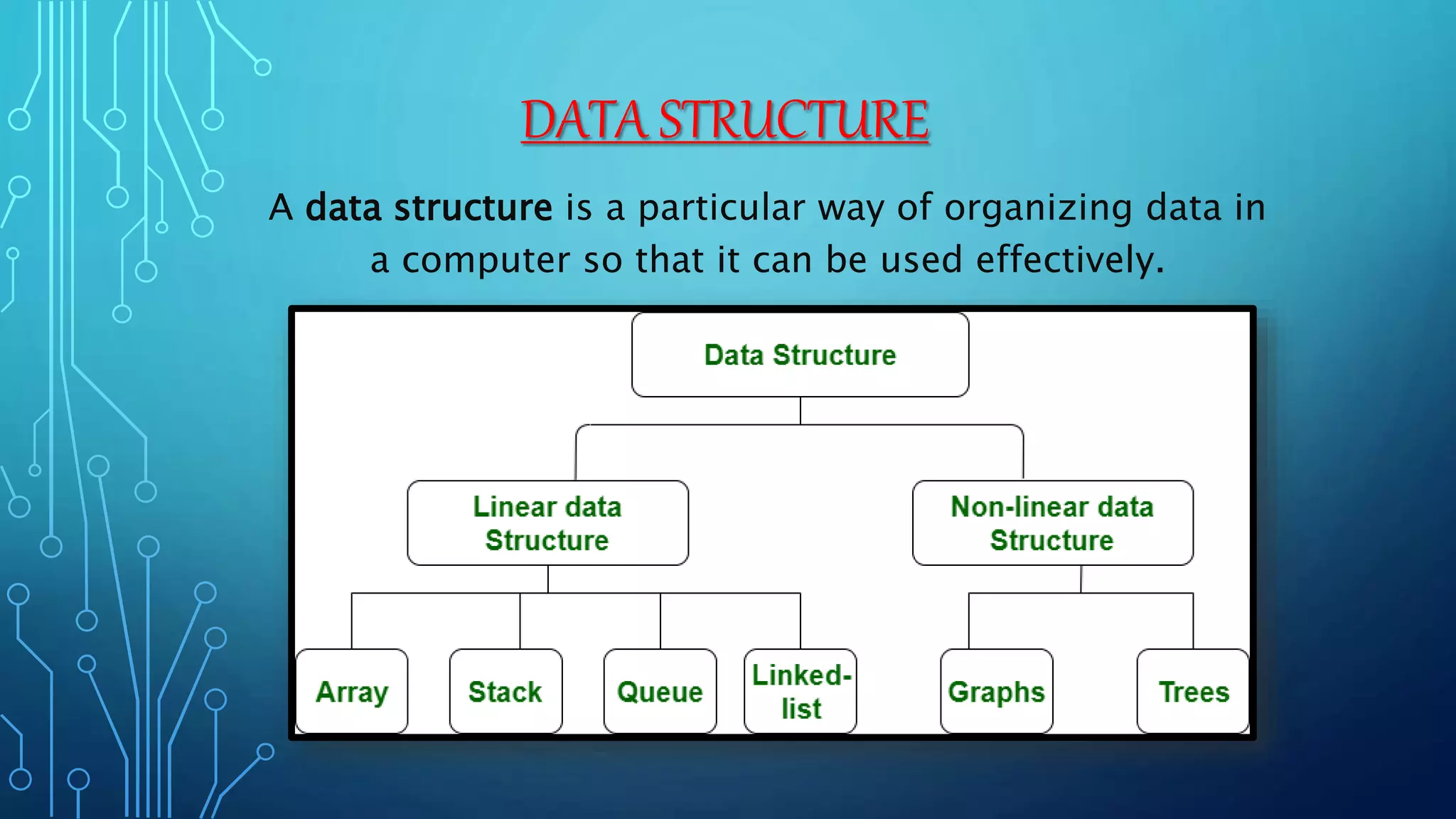 Stack Data Structure | PPT
