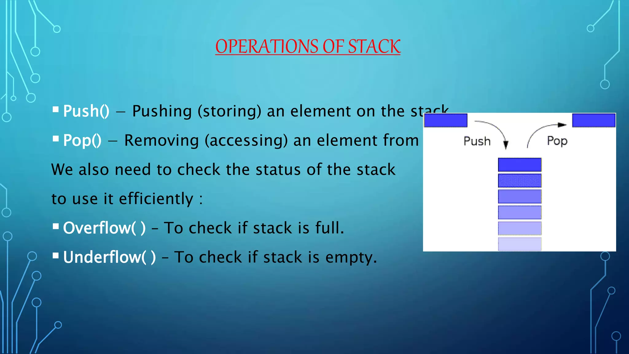 Stack Data Structure | PPT