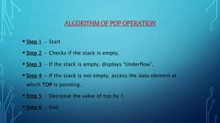 Stack Data Structure | PPT