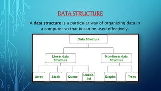 DATA STRUCTURE
A data structure is a particular way of organizing data in
a computer so that it can be used effectively.
 