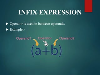 DATA STRUCTURE - STACK | PPTX