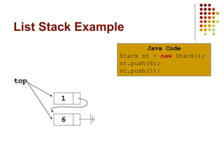 stack.ppt