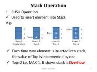 stack.pptx
