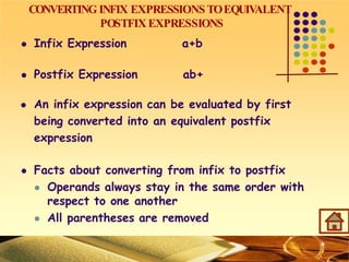 CONVERTING INFIX EXPRESSIONS TOEQUIV
ALENT
POSTFIX EXPRESSIONS
 Infix Expression a+b
 Postfix Expression ab+
 An infix expression can be evaluated by first
being converted into an equivalent postfix
expression
 Facts about converting from infix to postfix
 Operands always stay in the same order with
respect to one another
 All parentheses are removed
 