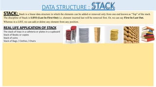 Stack data structure class 12 cbse 2024.pptx