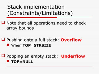 Stack ppt file of Stack DSA For lab in the lab of DSA lecture and Lab.ppt