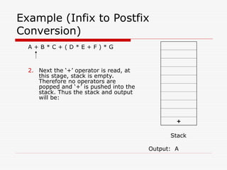Stack Postfix Stack ppt file of Stack DSA For lab in the lab of DSA lecture and Lab.ppt
