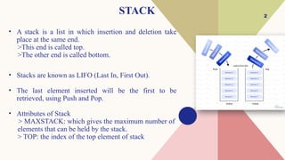Stack presentation having its operations | PPTX