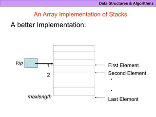 stack is a linear data structure LIFO.ppt