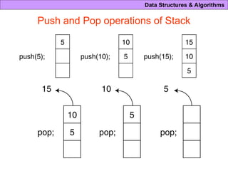 stack is a linear data structure LIFO.ppt