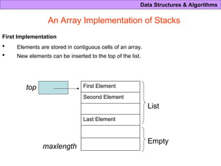 stack is a linear data structure LIFO.ppt