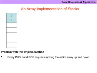 stack is a linear data structure LIFO.ppt